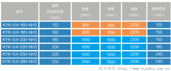 制冷壓縮機節(jié)電王6.png