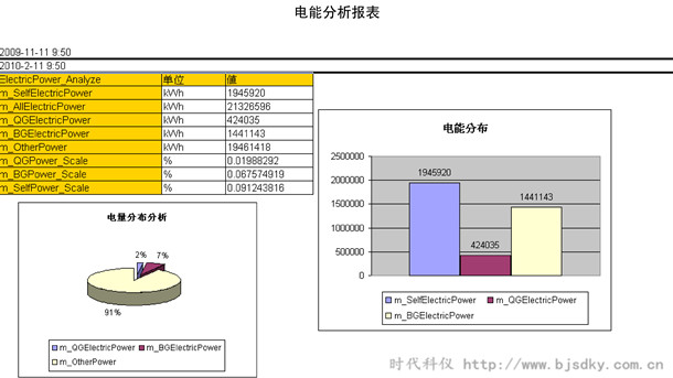 能源管理系統(tǒng)5.jpg