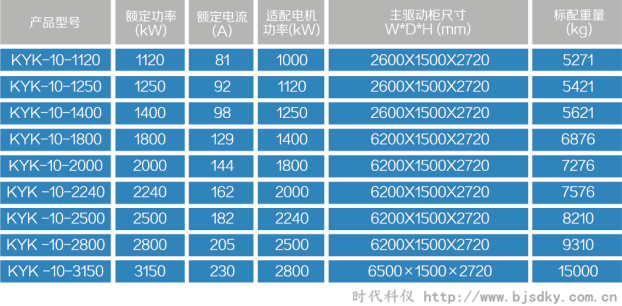 離心式空壓機節(jié)電王7.png