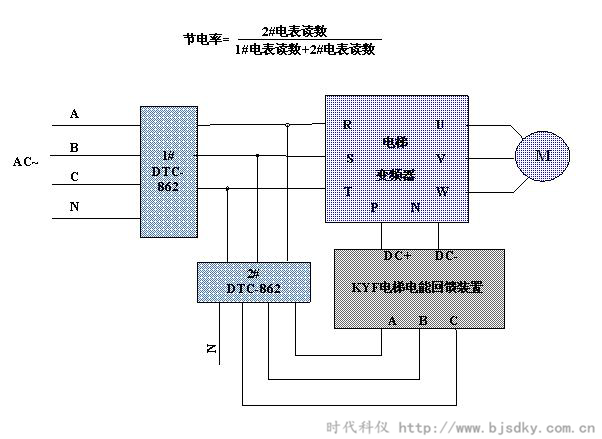 E系列電能回饋-時代科儀3_副本.png